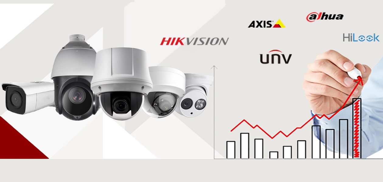 Best Cctv Camera Min